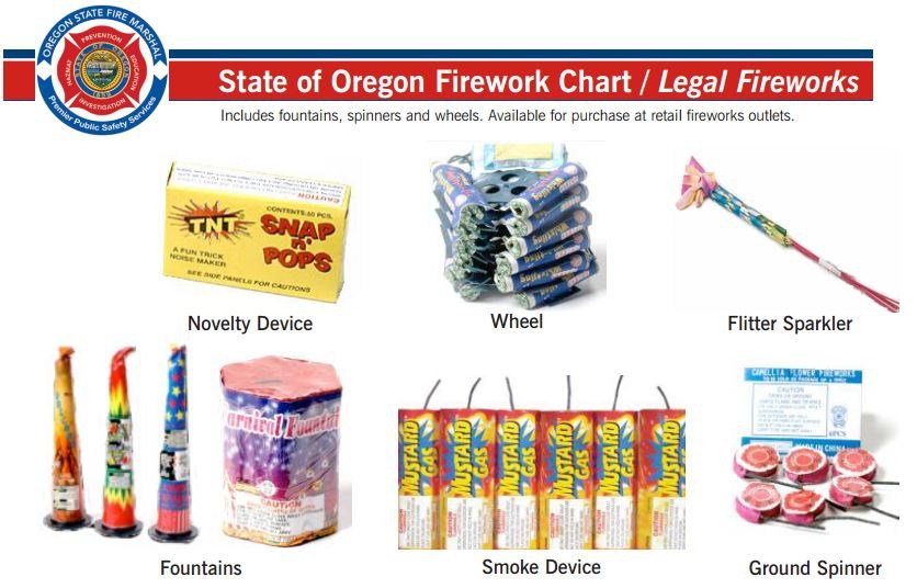 Oregon legal fireworks