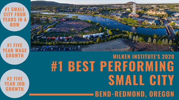 Bend-Redmond best performing small city EDCO
