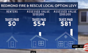 local option levy