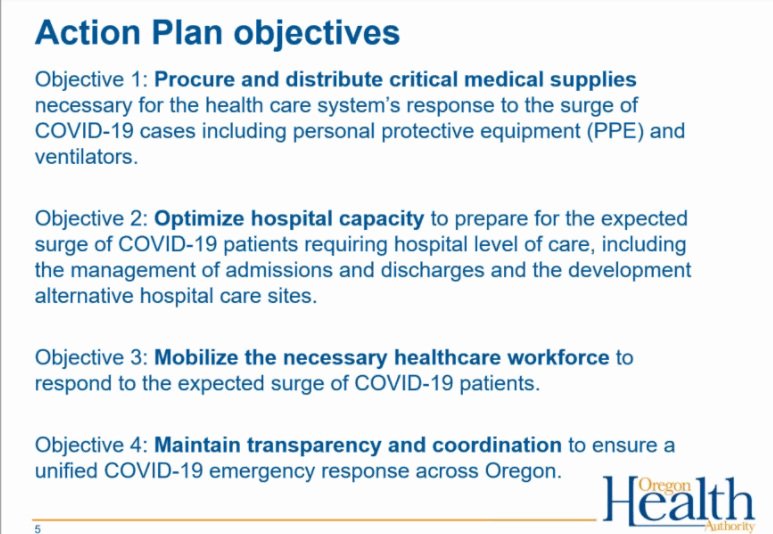COVID-19 action plan objectives 3-26