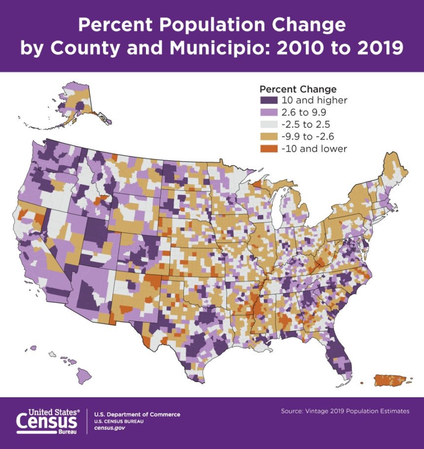 Census US population change 2010-19
