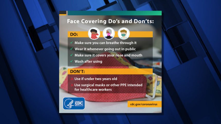 Face covering dos and donts CDC