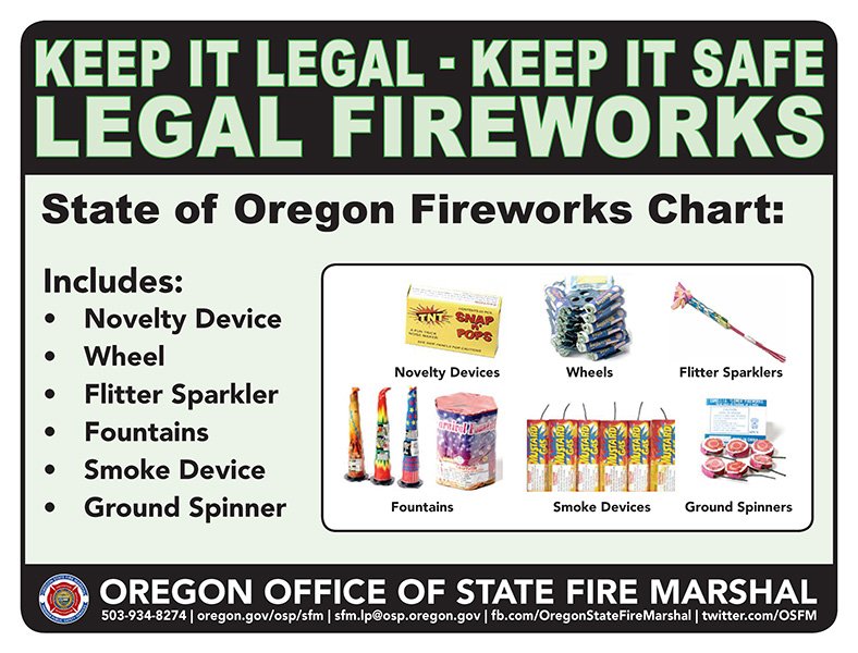 Safe legal fireworks OSFM