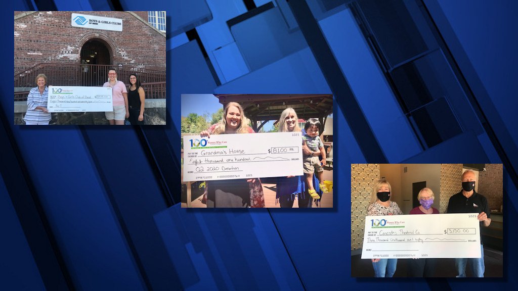 100+ Women Who Care Central Oregon has raised more than $20K for three C.O. nonprofits, despite COVID-19 challenges