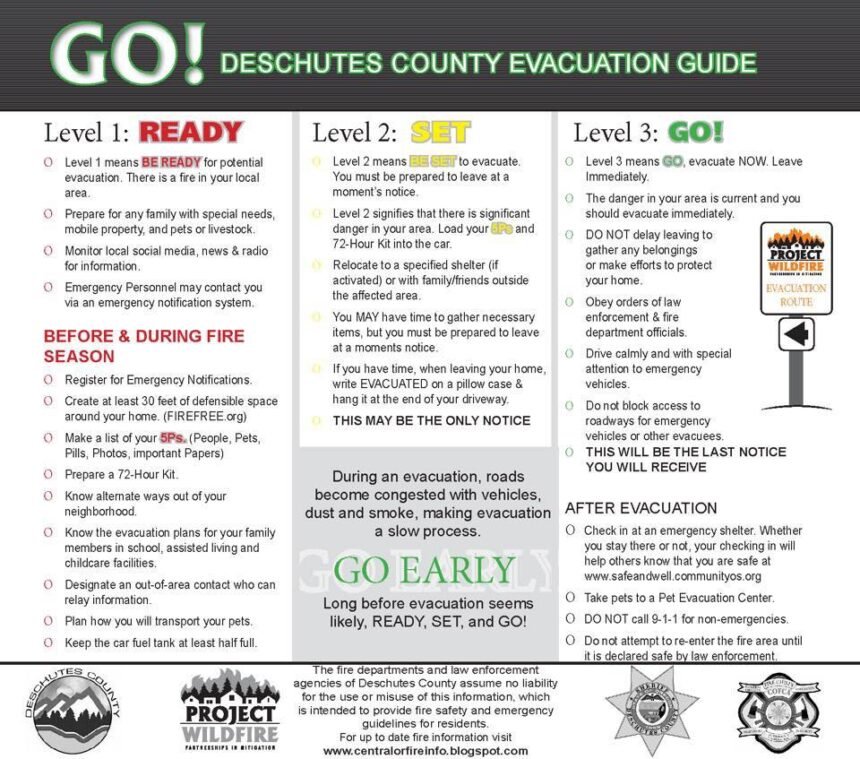 Deschutes County Evacuation Guide