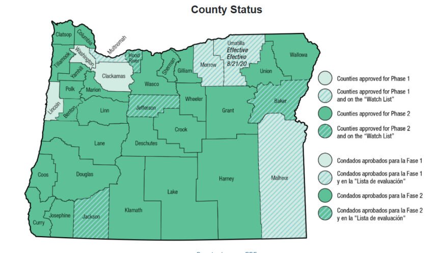 Oregon COVID-19 county watch list 828