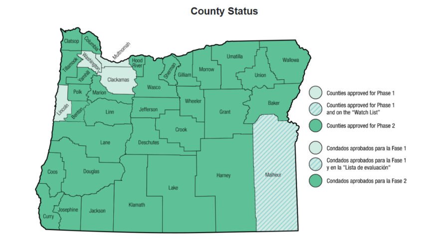 Oregon COVID-19 county watch list 918