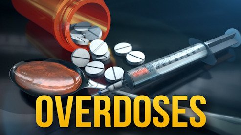 Drug overdoses MGN