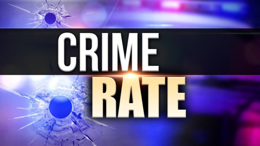 Crime rate MGN