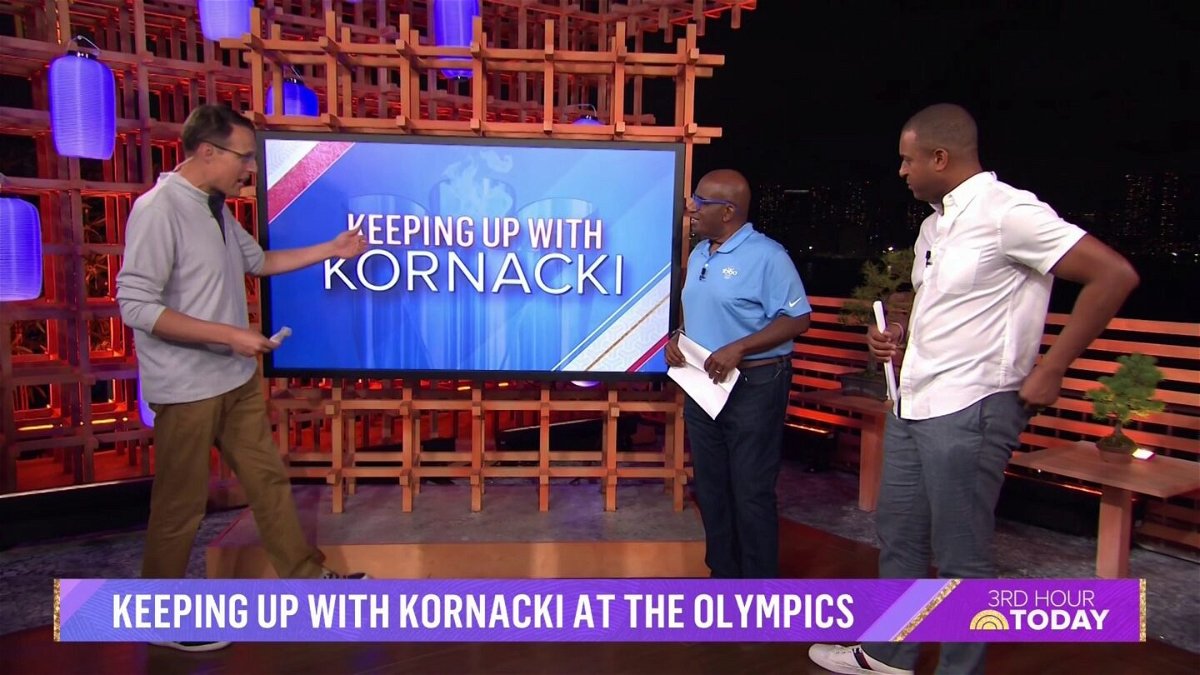Keeping up with Kornacki: Track