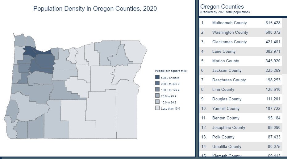 Census Bureau dashboard ranks population, also shows counties' density per square mile.