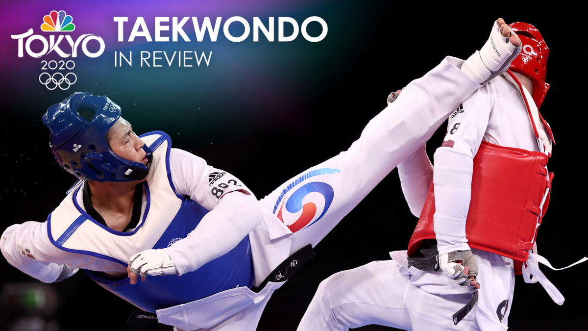 Tokyo Olympics Taekwondo In Review: Zolotic Is Golden In Olympic Debut 