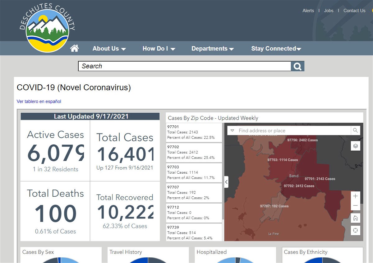 Deschutes County COVID-19 dashboard showed 100 deaths Friday