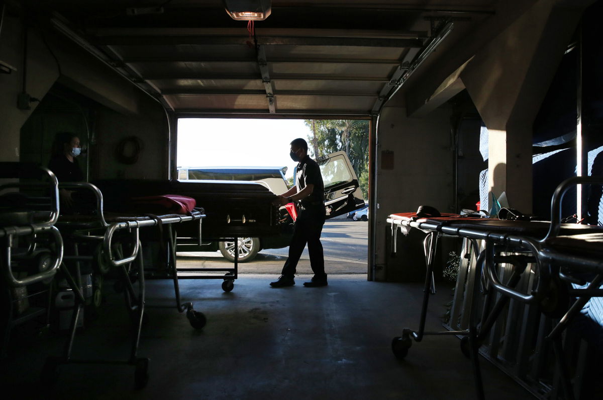 <i>Mario Tama/Getty Images</i><br/>Funeral attendant Sam Deras helps wheel the casket of a person who died after contracting COVID-19 past gurneys toward a hearse at East County Mortuary on January 15