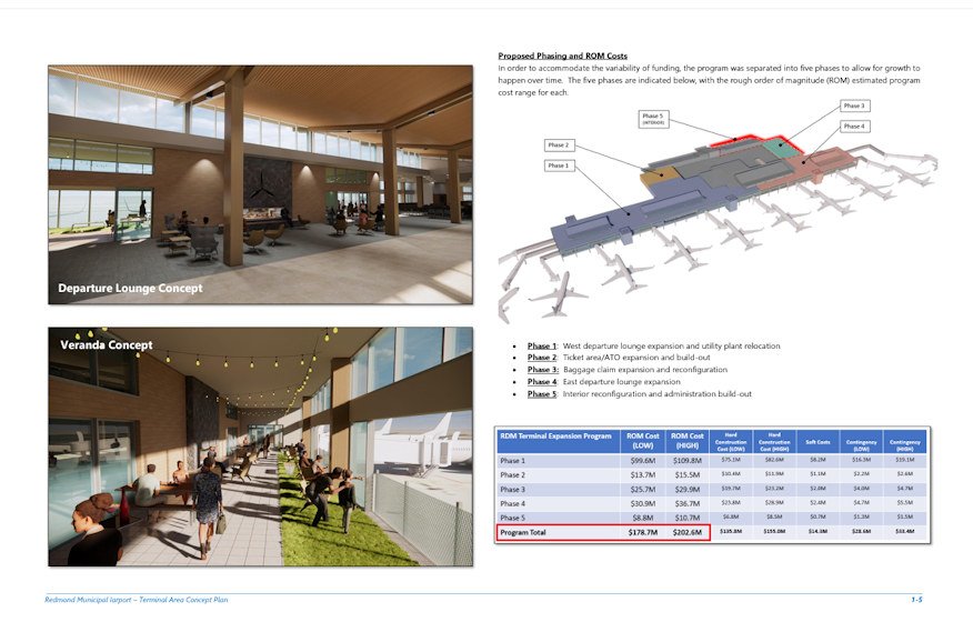 Conceptual plans for Redmond Airport terminal expansion