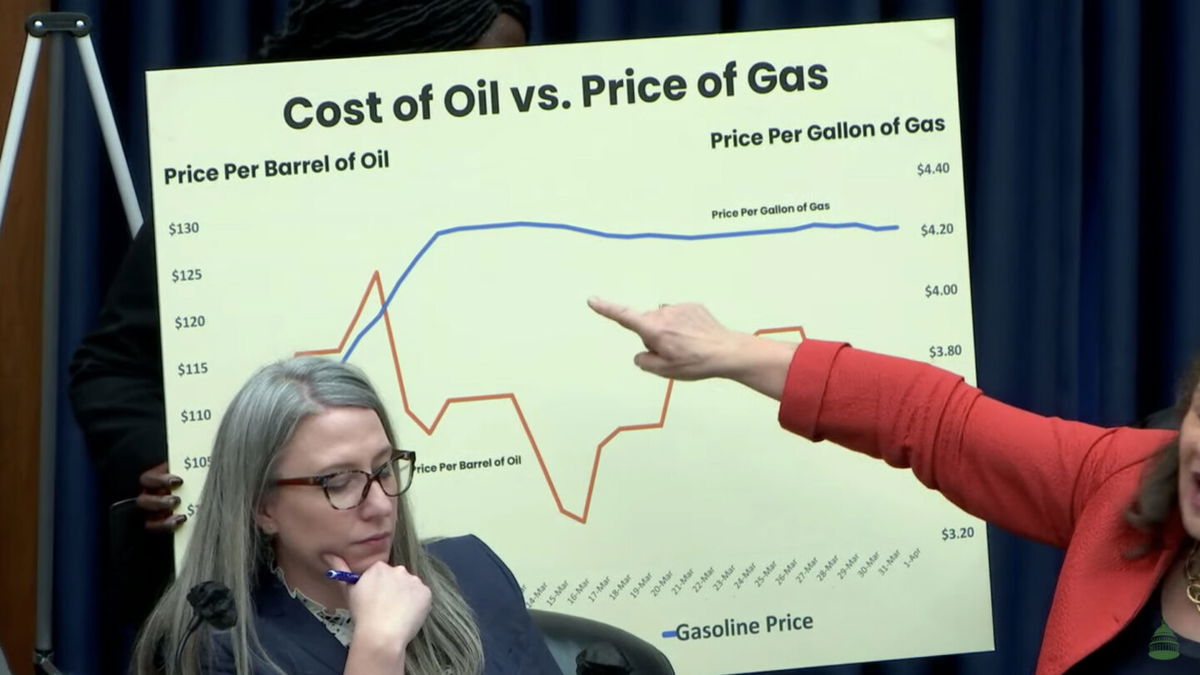 <i>U.S. House Committee on Energy and Commerce</i><br/>Leading oil company CEOs declined on April 6 to endorse a call from Democrats to reduce dividends and share buybacks and plow the money into ramping up production instead.