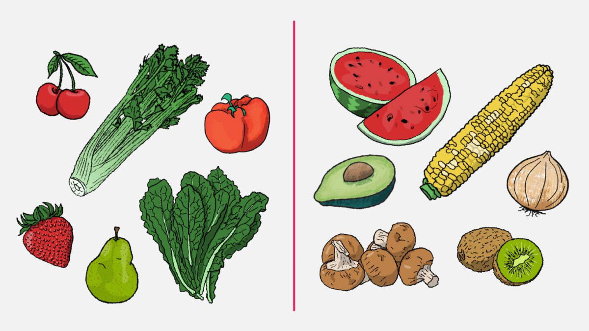 <i>CNN</i><br/>Produce with highest (L) and lowest (R) levels of pesticides