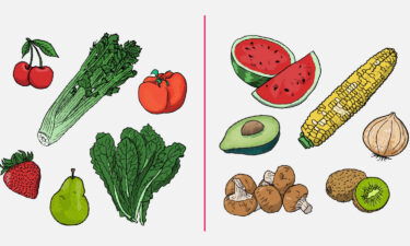 Produce with highest (L) and lowest (R) levels of pesticides