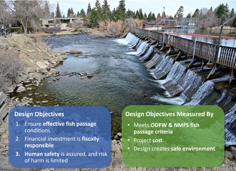 Mirror Pond fish passage advisory panel begins Phase 2 of work, reviewing 3 design options