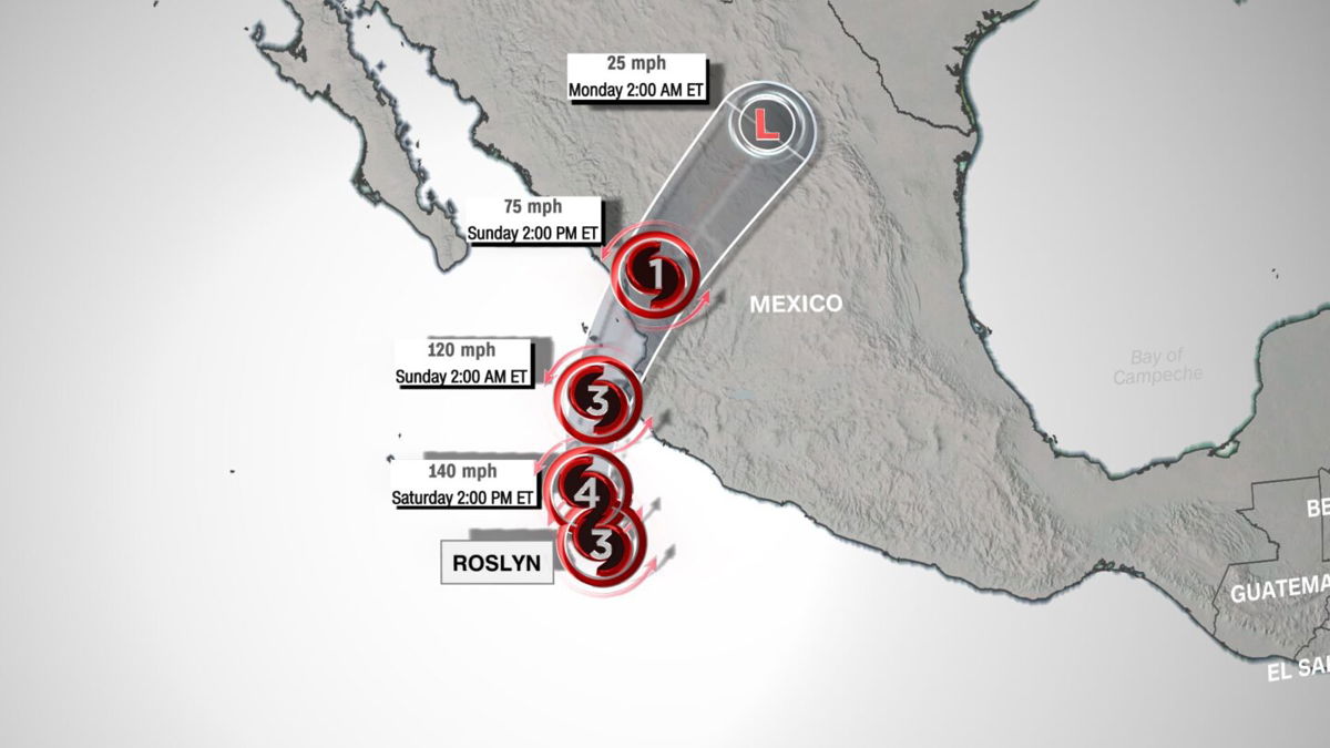 <i>CNN Weather</i><br/>Hurricane Roslyn heads toward Mexico and could strengthen to a Category 4 before landfall this weekend