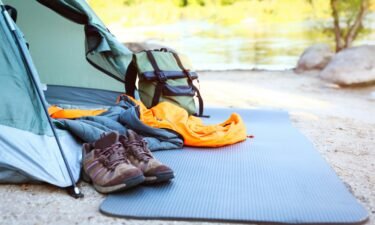 Most popular camping gear categories