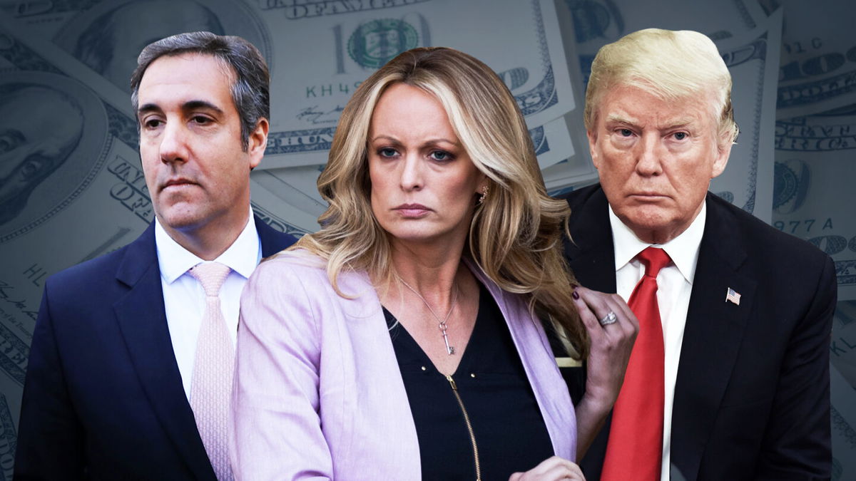 <i>Photo Illustration: Getty/Shutterstock/CNNMoney</i><br/>(L-R) Michael Cohen