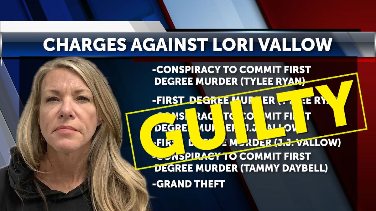 Lori Vallow-daybell Found Guilty Of Murdering Her Children And 