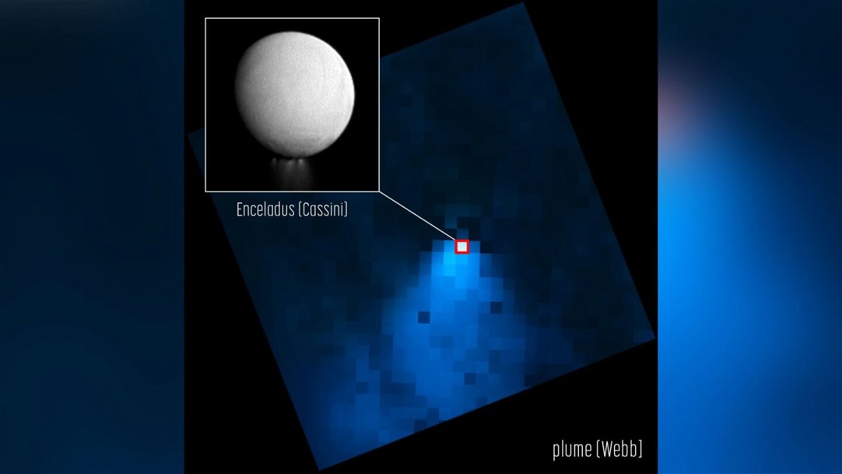 <i>NASA/ESA/CSA/STScI/G. Villanueva/A. Pagan</i><br/>The James Webb Space Telescope captured a a water vapor plume jetting from the south pole of Enceladus and the inset image
