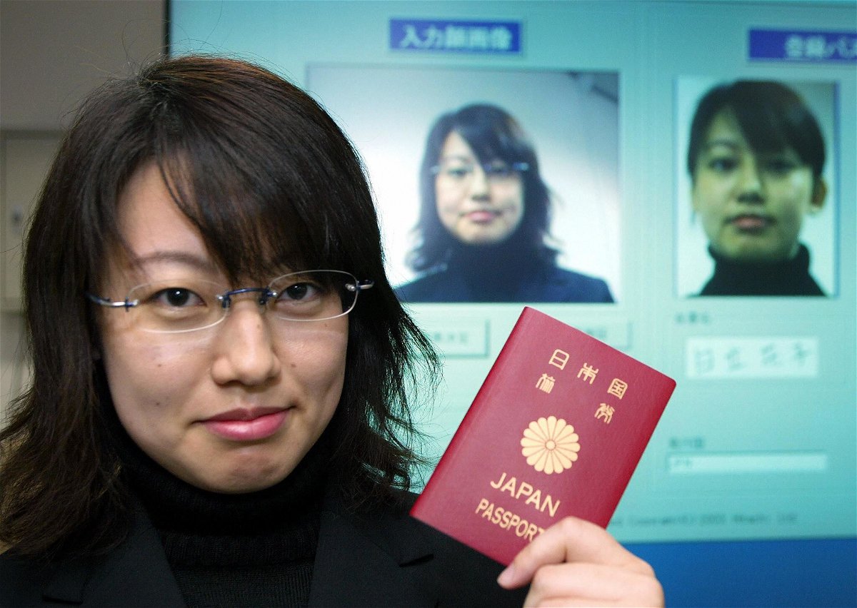 Most Powerful Passports in the World 