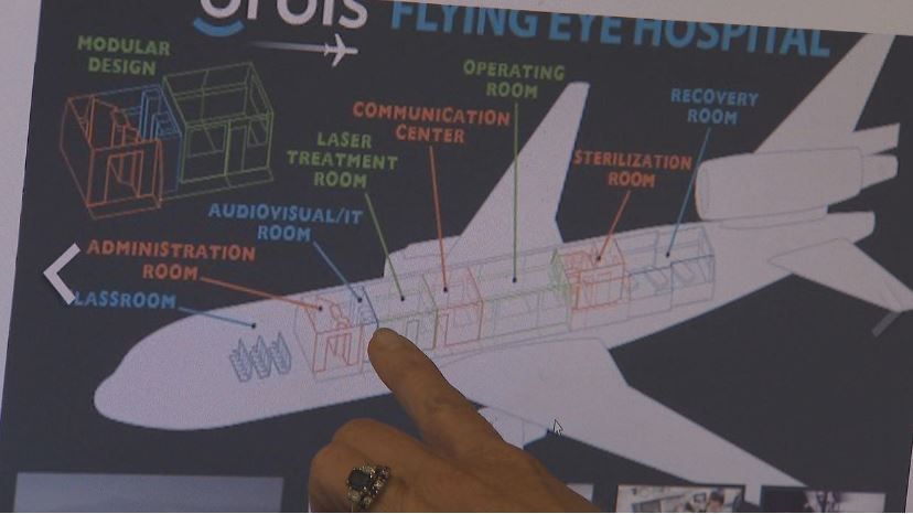 <i></i><br/>The flying hospital is able to change the lives of people around the world. Treating those in low to middle income countries that don't necessarily have the resources or the training to provide quality care to their patients