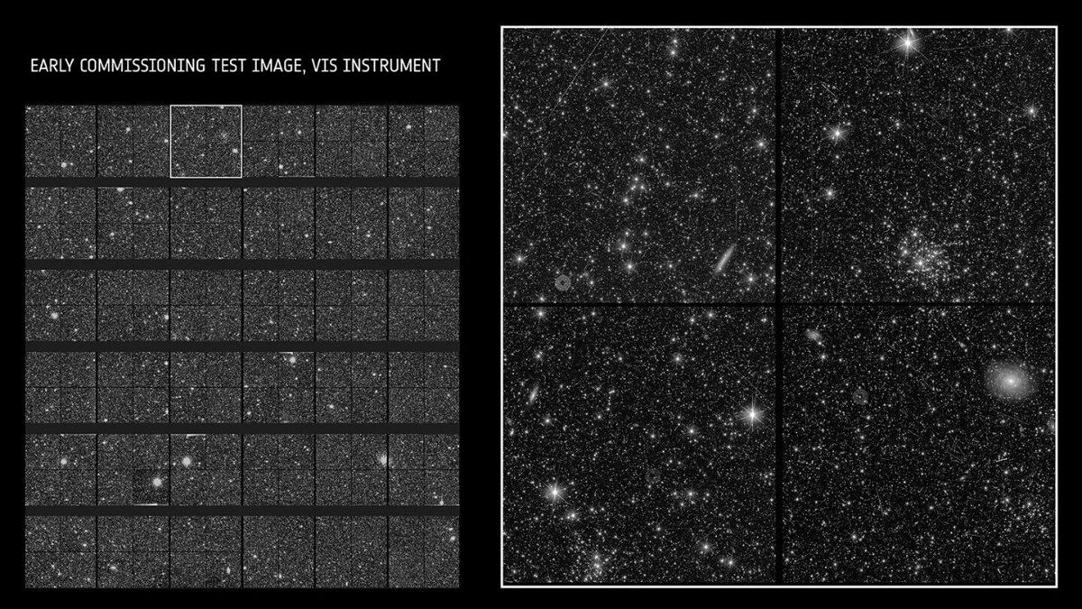 <i>ESA/Euclid Consortium/NASA</i><br/>The Euclid space observatory's Near-Infrared Spectrometer and Photometer instrument captured a test image of stars and galaxies in infrared light.