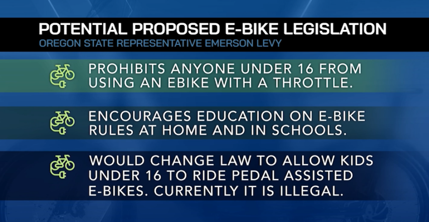 Rep. Levy Proposed E-Bike Legislation