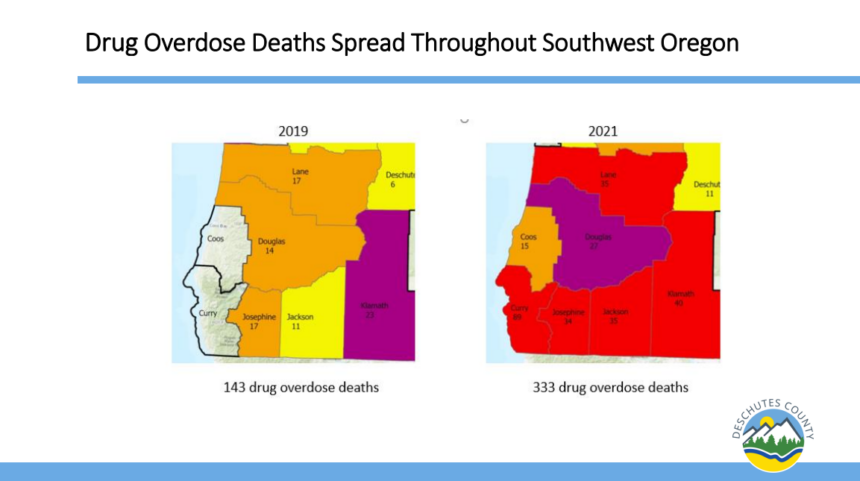 A graph shows drug overdose deaths spiking in SW Oregon from 2019 to 2021