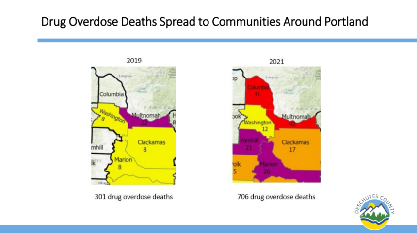 A graph of drug overdose deaths in areas around Portland from 2019 compared to 2021