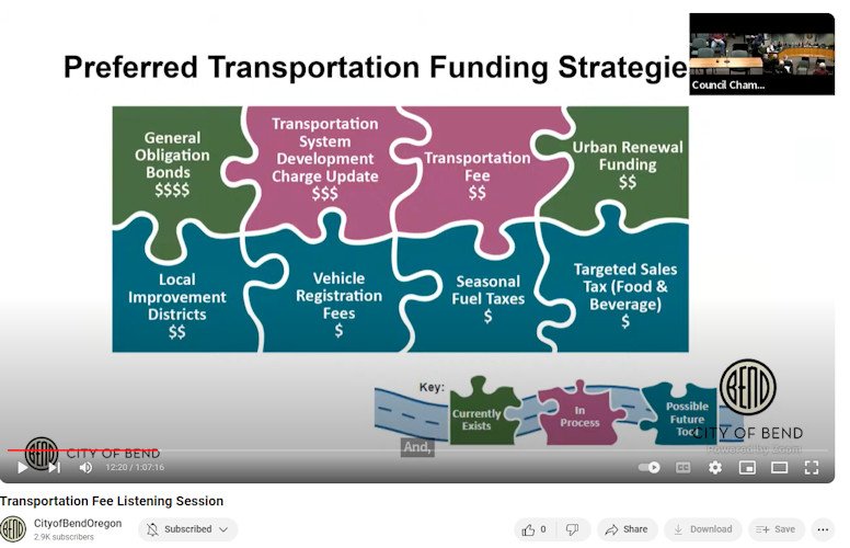 Each option for more funds to maintain streets, transportation has its tradeoffs, political and financial