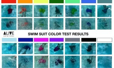 The company Alive Solutions tested how visible various swimsuit colors are against a light-colored swimming pool bottom. The top photo in each section is the fabric underwater