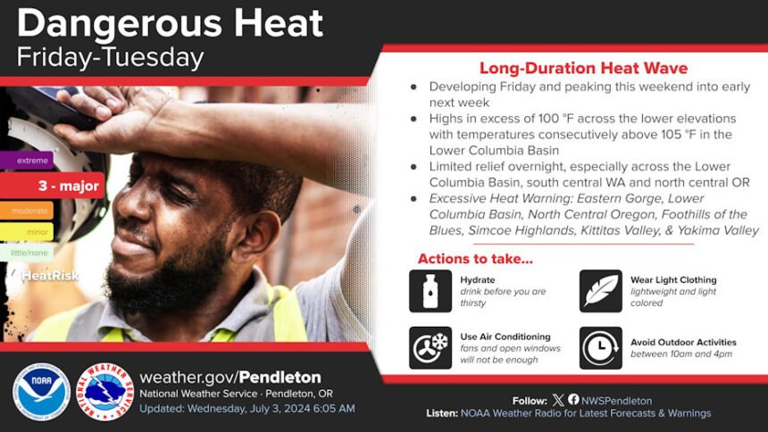Dangerous heat NWS-Pendleton 7-3