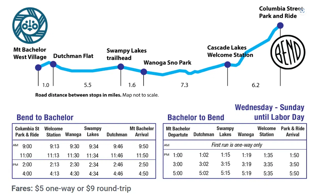 Transit to Trails Bus Schedule 