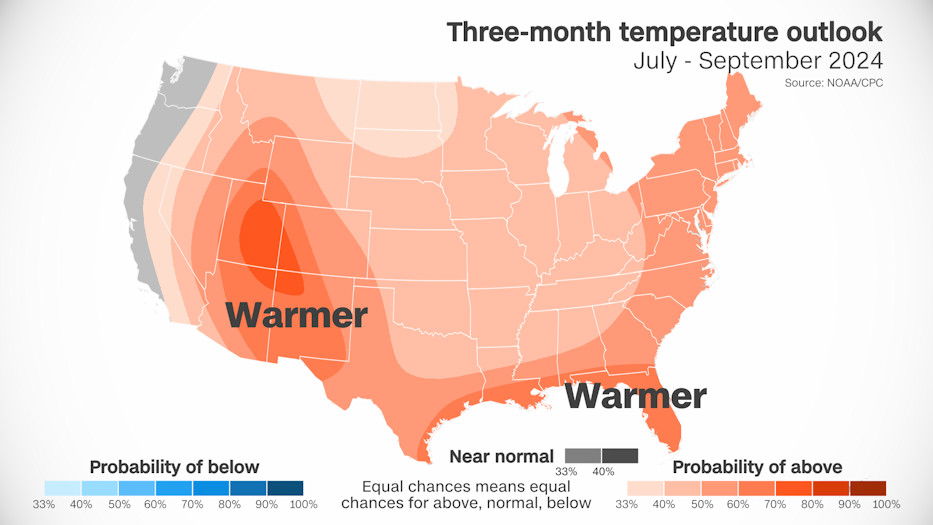 Hotter than average temperatures likely through the end of July and into at least early August.