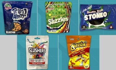 The US Food and Drug Administration and the Federal Trade Commission issued warning letters to five companies for illegally selling copycat food products containing delta-8 THC.