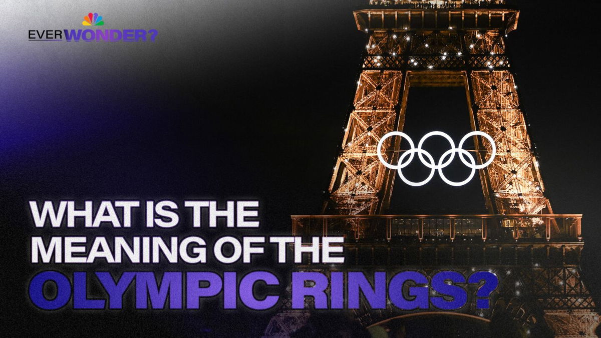 Olympic Rings and Eiffel Tower