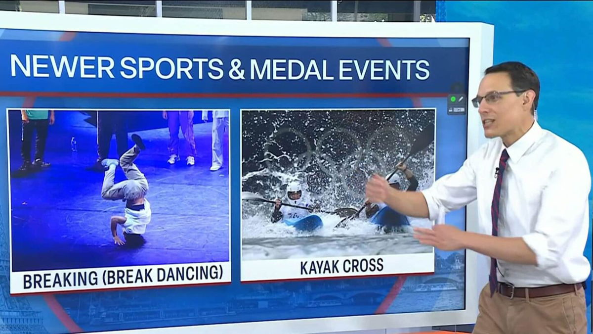 Keeping up with Kornacki: Paris Olympics by the numbers