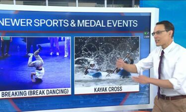 Keeping up with Kornacki: Paris Olympics by the numbers