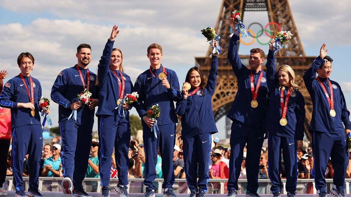 U.S. figure skating team