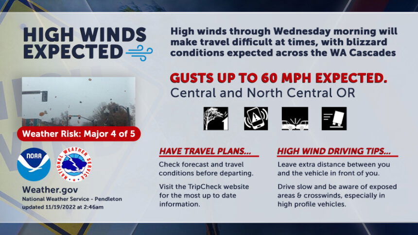 High-Winds-Graphic-Paige-860x484.jpg