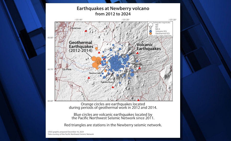 ‘Greater seismicity’ most probably at Newberry volcano as geothermal exploration paintings resumes, USGS advises public