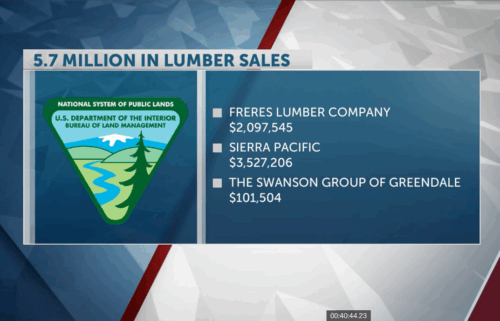 BLM announces 5.7 Million dollars in Oregon Lumber Sales