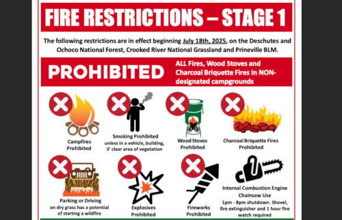 Public Use Fire Restrictions