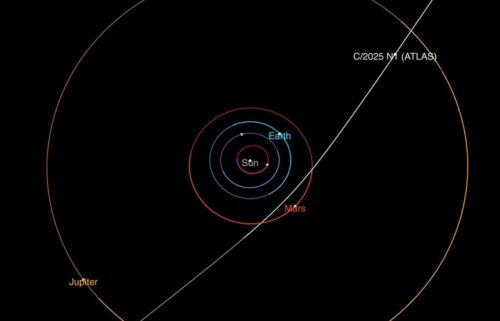 A NASA diagram shows the trajectory of 3I/ATLAS as it passes through the solar system.